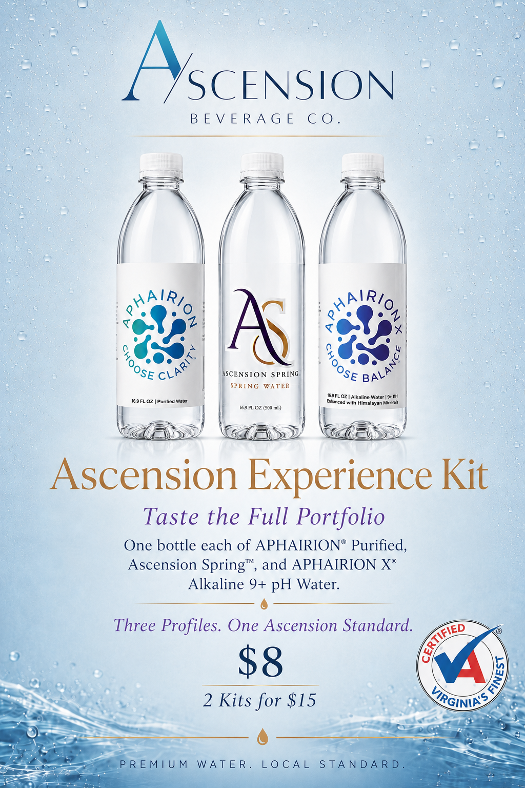 Ascension Experience Kit